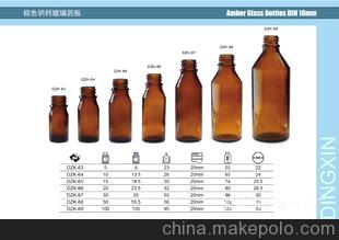 藥用玻璃瓶廠供應商與批發(fā)市場全解析